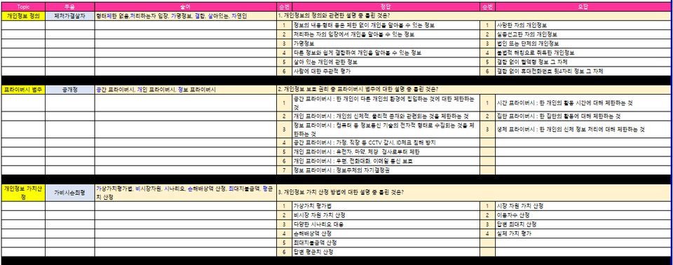 T1 맨뒤